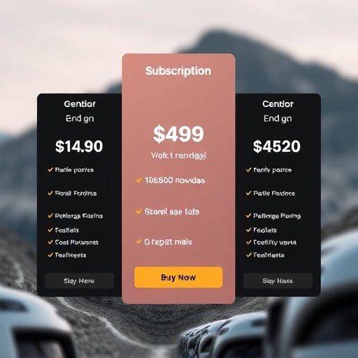 gohighlevel subscription pricing