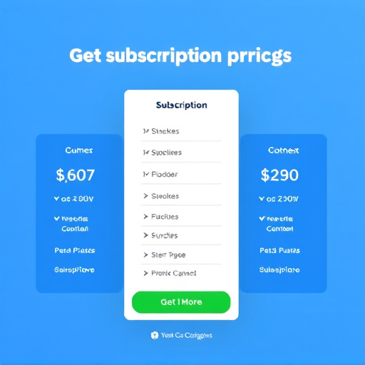 gohighlevel subscription pricing