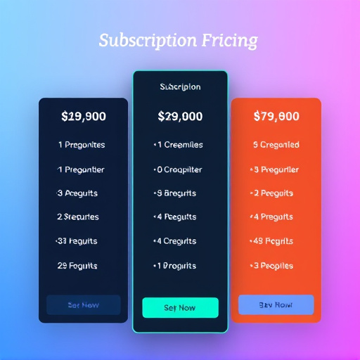 gohighlevel subscription pricing