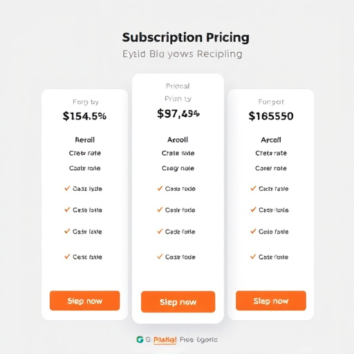 gohighlevel subscription pricing