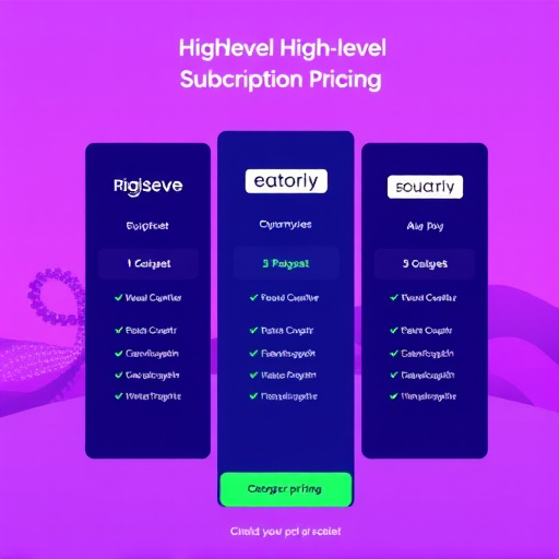 gohighlevel subscription pricing