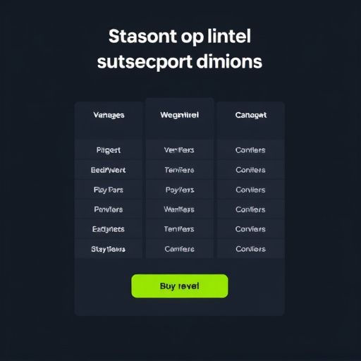 gohighlevel subscription pricing