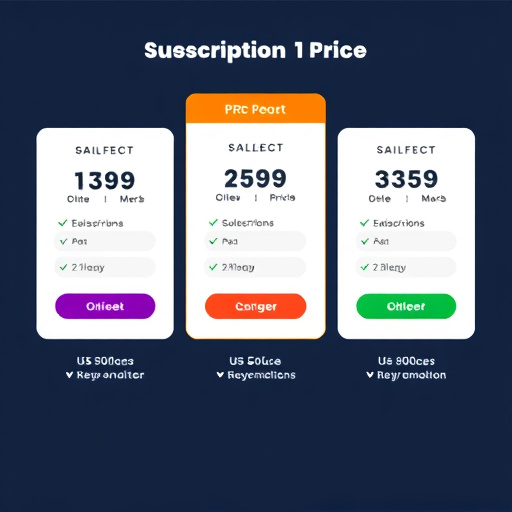 gohighlevel-subscription-pricing-640x480-78888206.jpeg