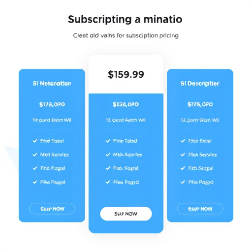 gohighlevel subscription pricing