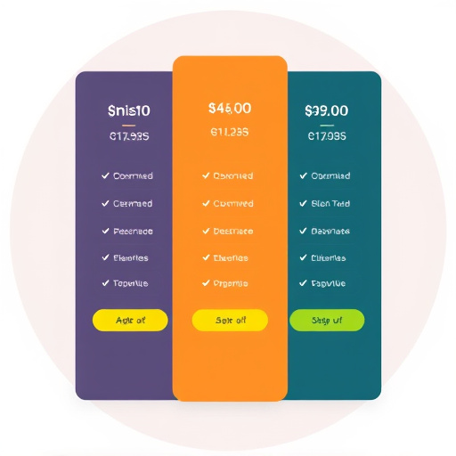 gohighlevel subscription pricing