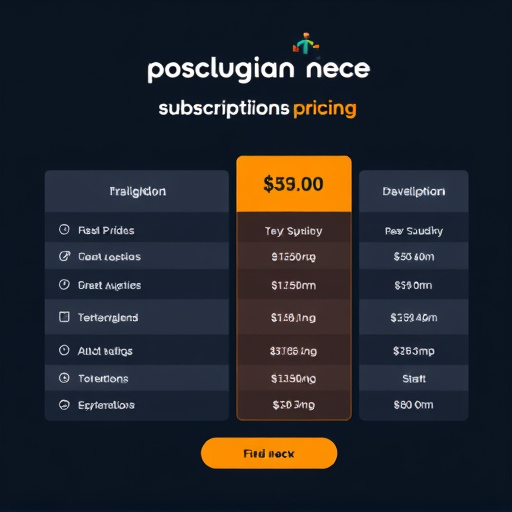 gohighlevel subscription pricing
