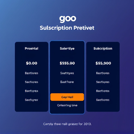 gohighlevel subscription pricing