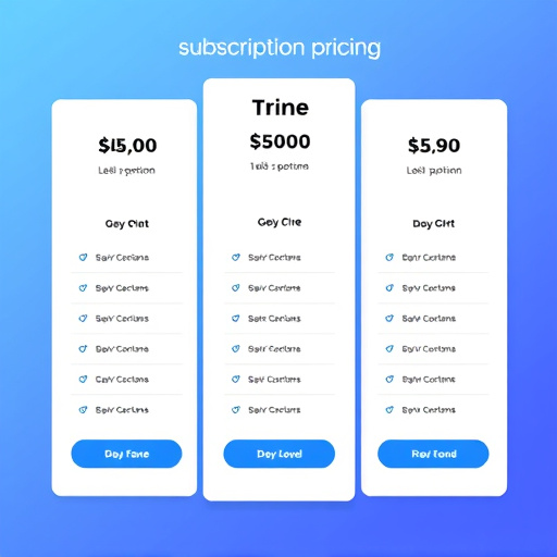 gohighlevel subscription pricing