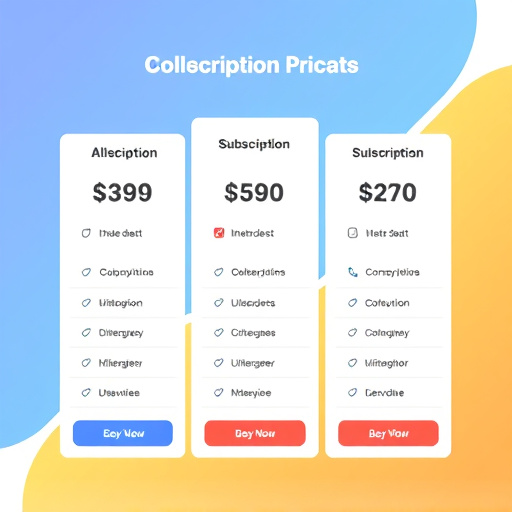 gohighlevel subscription pricing