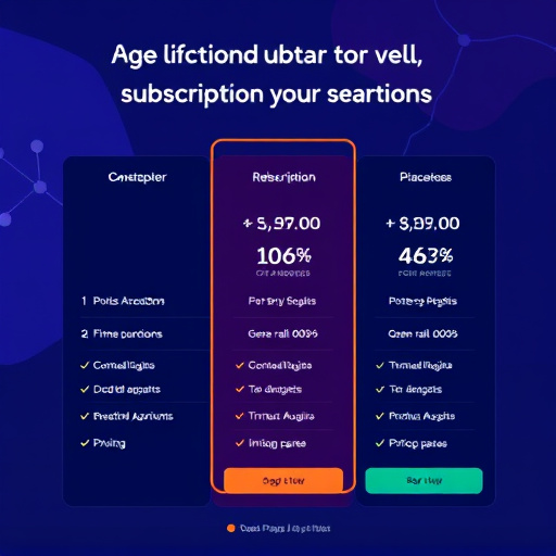 gohighlevel subscription pricing