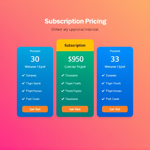 gohighlevel subscription pricing
