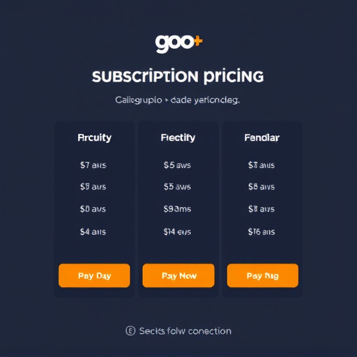 gohighlevel subscription pricing