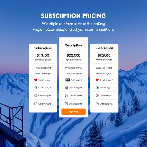 gohighlevel subscription pricing