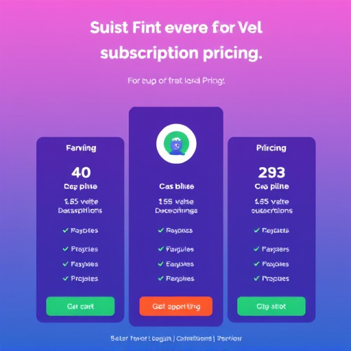 gohighlevel subscription pricing