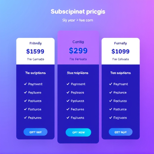 gohighlevel subscription pricing