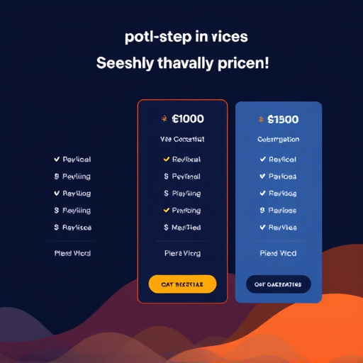 gohighlevel subscription pricing