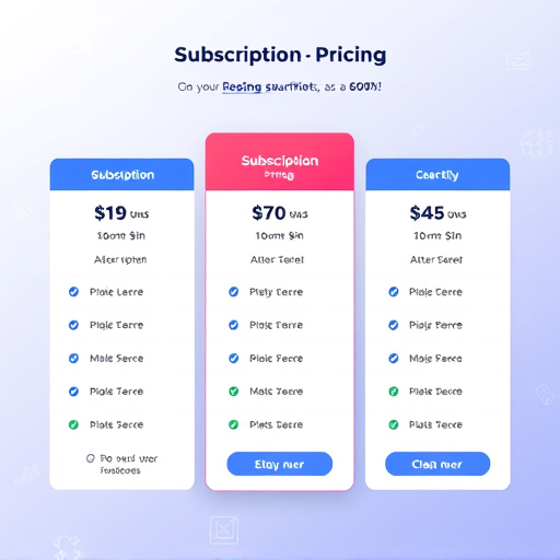 gohighlevel subscription pricing