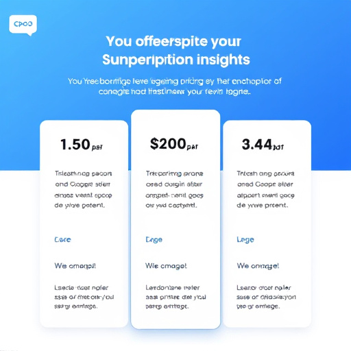 gohighlevel subscription pricing insights