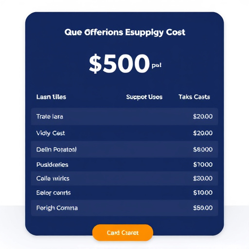 gohighlevel-subscription-support-cost-640x480-77907031.jpeg