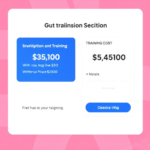 gohighlevel subscription training cost
