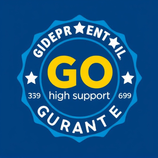 gohighlevel support guarantee