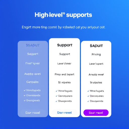 gohighlevel support pricing details
