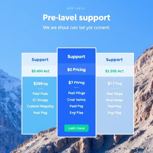 gohighlevel support pricing details