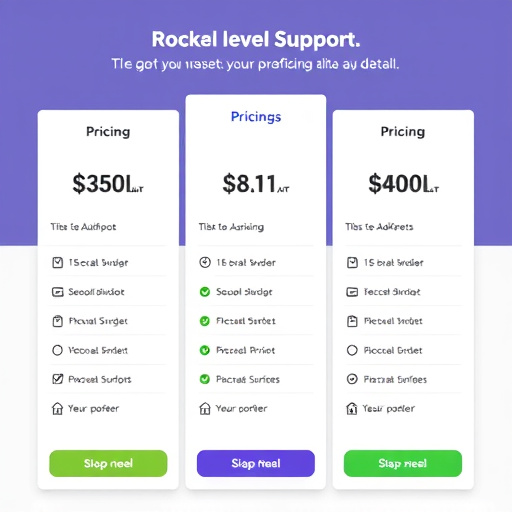 gohighlevel support pricing details
