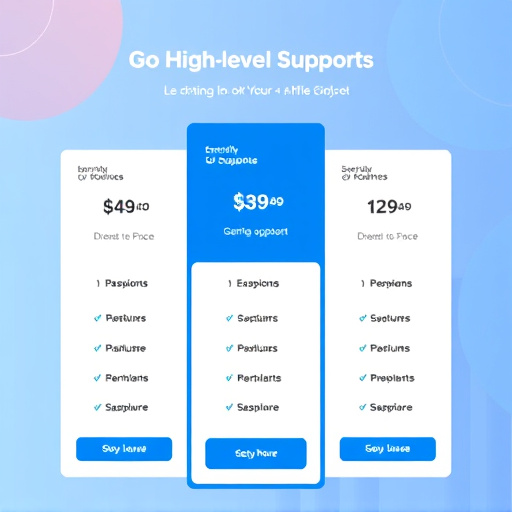 gohighlevel support pricing details