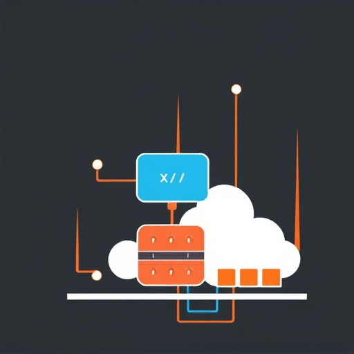 gohighlevel system implementation