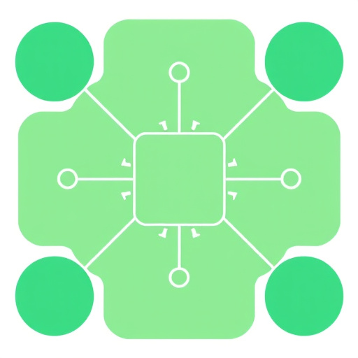 gohighlevel system integration