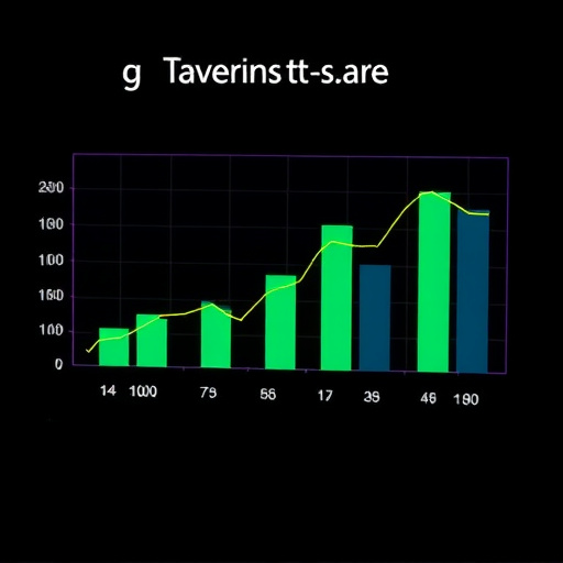 gohighlevel tco calculation