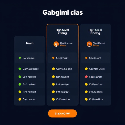 gohighlevel team pricing