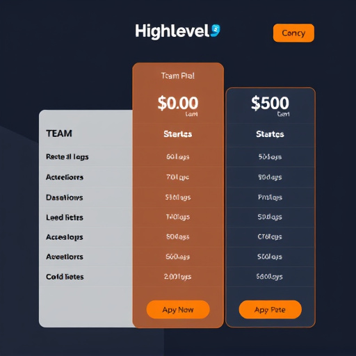 gohighlevel team pricing