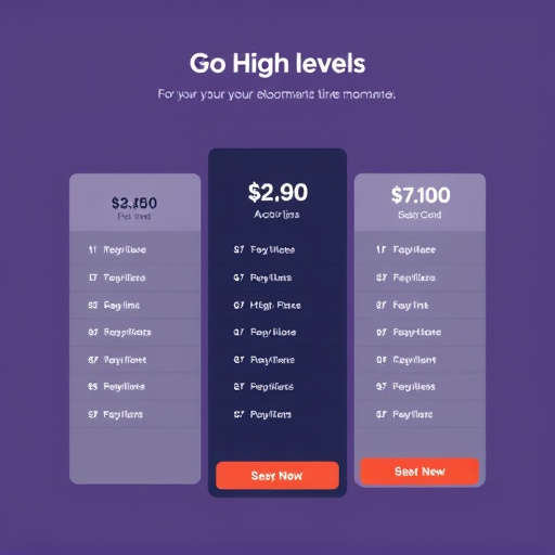 gohighlevel team pricing information