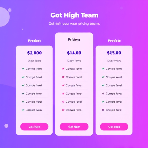 gohighlevel team pricing information
