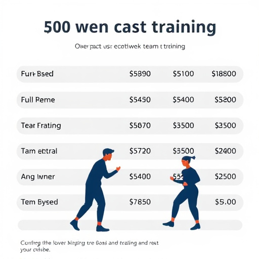 gohighlevel-team-training-cost-640x480-29936286.jpeg