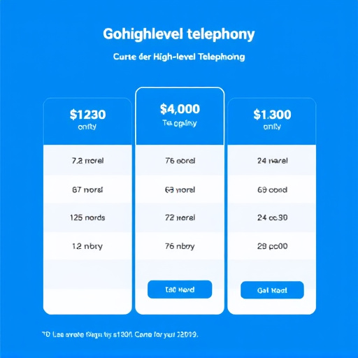 gohighlevel telephony pricing