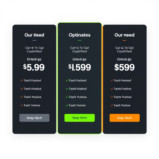 gohighlevel testing optimization pricing