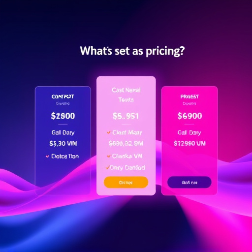 gohighlevel testing optimization pricing