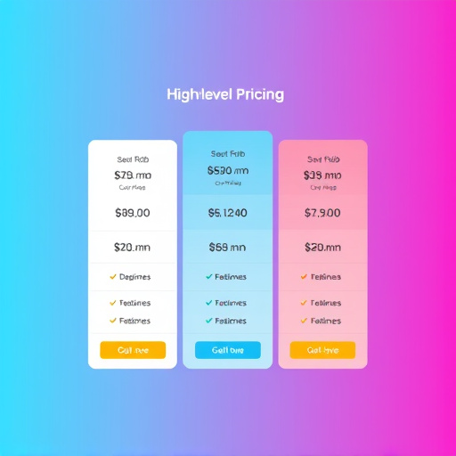 gohighlevel testing optimization pricing