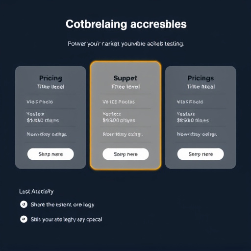 gohighlevel testing pricing details