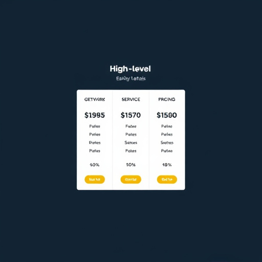 gohighlevel testing pricing details