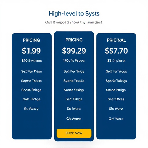 gohighlevel testing pricing details