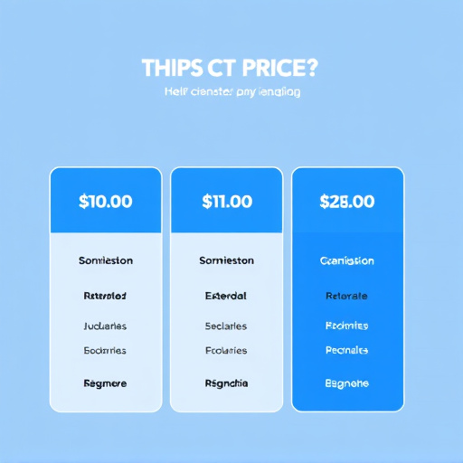 gohighlevel text automation pricing