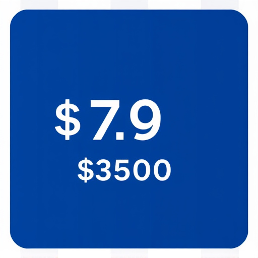 gohighlevel text message pricing