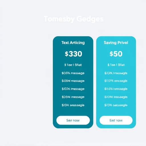 gohighlevel text messaging pricing
