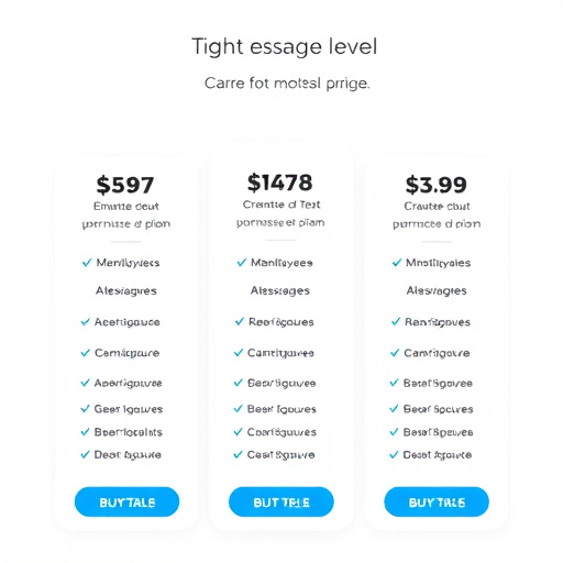 gohighlevel text messaging pricing