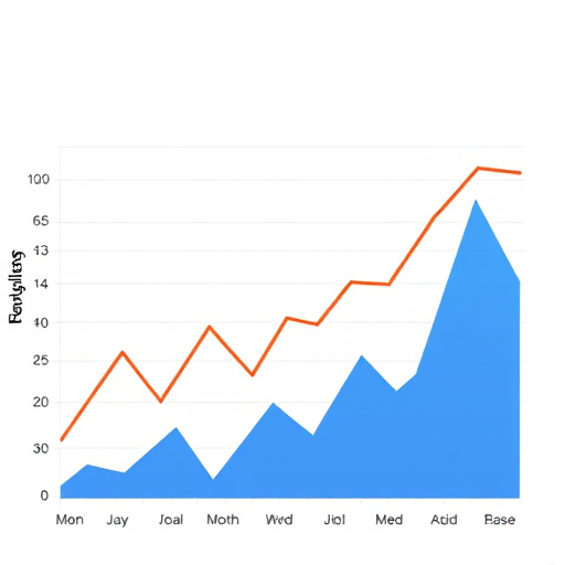 gohighlevel tracking cost analysis