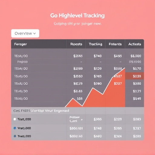 gohighlevel-tracking-cost-overview-640x480-67906805.jpeg